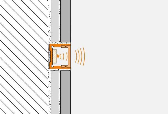 LED profils gaismas joslām LIPROTEC-LL - Image 5