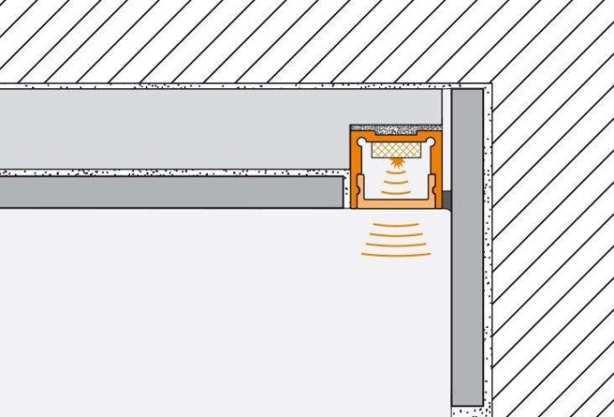 LED profils gaismas joslām LIPROTEC-LL - Image 6