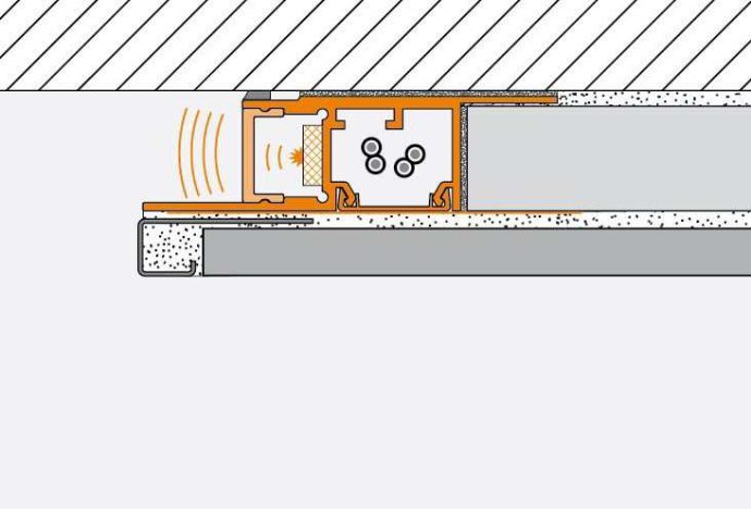 LED profils gaismas joslām LIPROTEC-WSK - Image 6