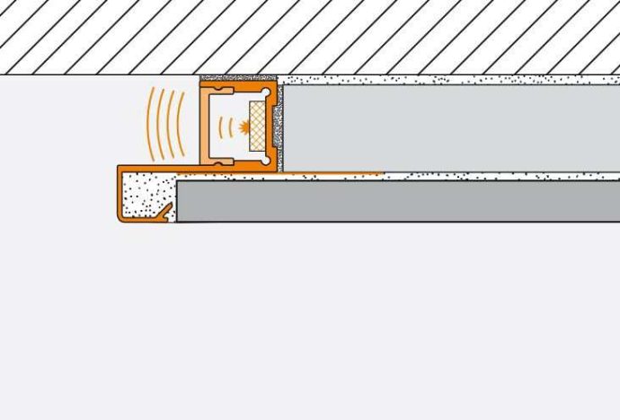 LED profils gaismas joslām LIPROTEC-WS/-WSQ - Image 5