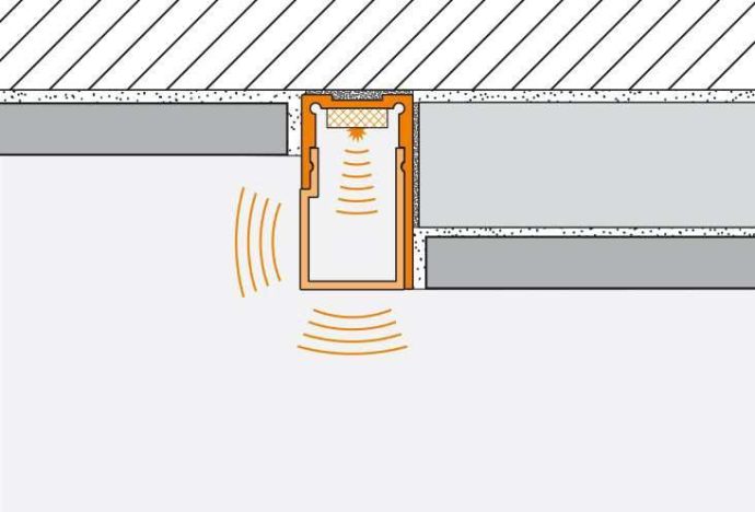 LED profils gaismas joslām LIPROTEC-WS/-WSQ - Image 4