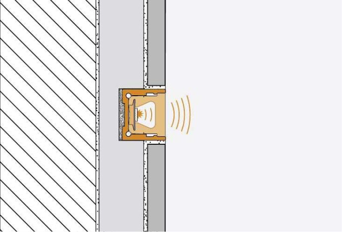 LED profils ar diožu joslu LIPROTEC-LLP - Image 3