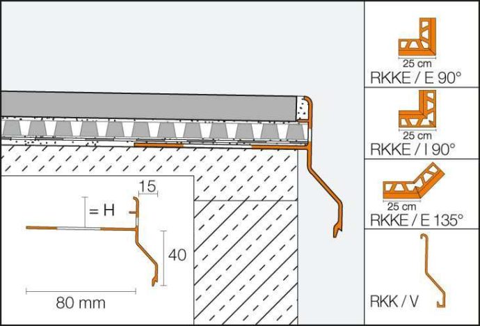 Profils balkoniem un terasēm BARA-RKK/-RKKE - Image 4