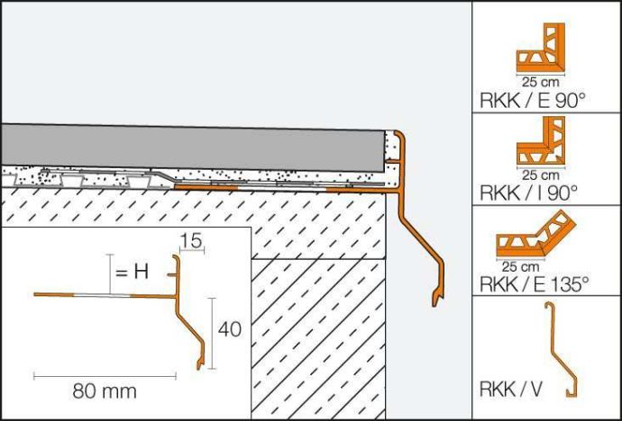 Profils balkoniem un terasēm BARA-RKK/-RKKE - Image 3