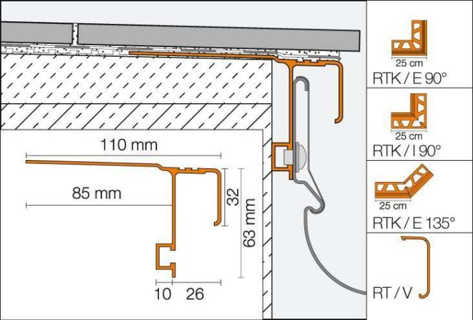 Profils balkonu malām BARA-RTK - Image 3